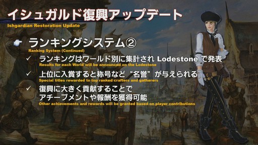 画像ギャラリー No.031のサムネイル画像 / 「FFXIV」恒例の14時間生放送内で行われた「第56回プロデューサーレターLIVE」と出演陣のミニインタビューをお届け