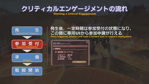 ꡼ No.066Υͥ / 59 FFXIV PLLפݡȡŷΥ奬ɡפޤǴݤäͷ٤ե꡼ȥ饤ĥѥåפŲåܺƱ