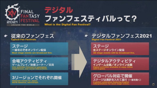 ꡼ No.072 | ߥӸ򤦶Ρ63FFXIVץǥ塼쥿LIVEפݡȡPS5Ǥ˹碌PCǤιUIåȤɲ