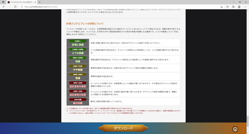 画像集#020のサムネイル/「FFXIV: 暁月のフィナーレ ベンチマーク」の変更点をチェック。開発チームに気になる点も聞いてみた