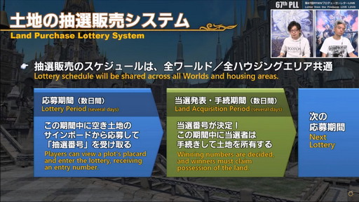 ꡼ No.138 | FFXIVǷΥեʡפ127ȯˡPvPϥ󥰡3Dɥƥξʤɤ줿67PLLƤϤ