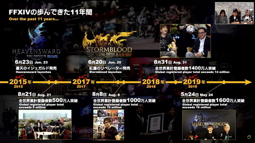 ꡼ No.006 | FFXIVפϡȤҤȤɤǤȤߤʡɤǤڤRPGˡ10ǯ˸絬Ϥʻܺ餫ˤʤä68PLLפƤϤ