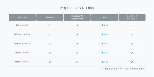 ꡼ No.016 | FFXIVפͷ֤ʤ鲿㤨Ф 줫Ϥ褦¤äƤĶ鿴Ԥ˥೫ϤޤǤΥƥåפҲ