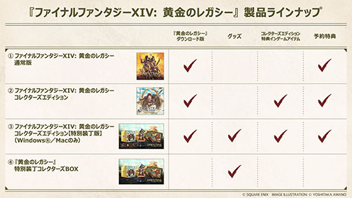 ꡼ No.011 | FFXIV׺ǿĥֲΥ쥬סͽդ򳫻ϡͽŵǥ꡼䥸Υߥ˥ʤɤ