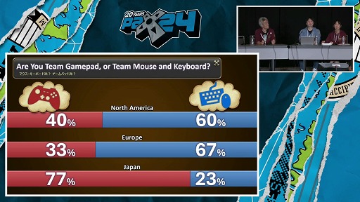 画像ギャラリー No.002のサムネイル画像 / 日本人はレガシー操作が9割超え。「ファイナルファンタジーXIV」をUI担当視点で振り返る,開発パネルのアーカイブが公開中