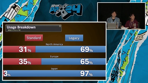 画像ギャラリー No.003のサムネイル画像 / 日本人はレガシー操作が9割超え。「ファイナルファンタジーXIV」をUI担当視点で振り返る,開発パネルのアーカイブが公開中