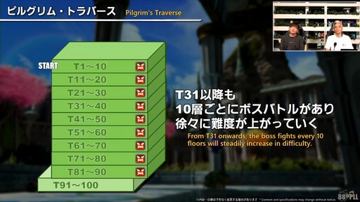 ꡼ No.074Υͥ / ǥץ󥸥ȥԥ륰ࡦȥСɤξܺ٤줿88FFXIVץǥ塼쥿LIVEפƤϤ褦