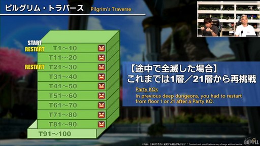 ꡼ No.077Υͥ / ǥץ󥸥ȥԥ륰ࡦȥСɤξܺ٤줿88FFXIVץǥ塼쥿LIVEפƤϤ褦