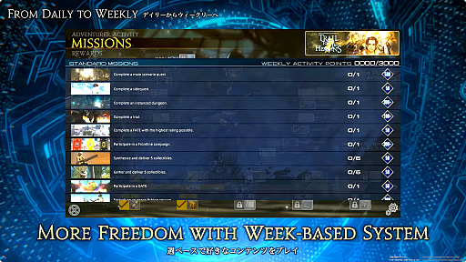 画像ギャラリー No.045のサムネイル画像 / 最新拡張パッケージ「ファイナルファンタジーXIV：白銀のワンダラー（探求者）」が発表に。2027年1月のリリース