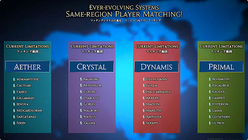 画像ギャラリー No.064のサムネイル画像 / 最新拡張パッケージ「ファイナルファンタジーXIV：白銀のワンダラー（探求者）」が発表に。2027年1月のリリース