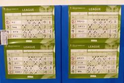 ꡼ No.008 | 4ǯ֤˲ǮWORLD CLUB Champion Football׸辡ݡ