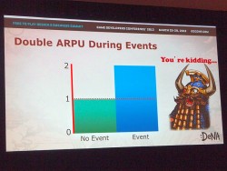 ꡼ No.003 | GDC 2013θϡ֥٥ȡפˤꡣƹץˡǥ̡γȯԤä륲Ȥ