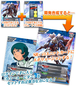 ꡼ No.001 | ֥५ɥХȥ顼סץ쥤䡼Τʥڡ򳫻