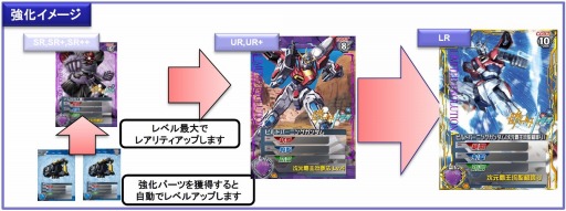 画像ギャラリー No.001のサムネイル画像 / 「ガンダムカードバトラー」ビルドバーニングガンダムを目指すイベントを実施