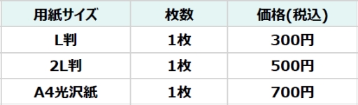 画像ギャラリー No.003のサムネイル画像 / 「Vitamin」「ストラバ」シリーズの新作ブロマイドがファミマプリントで期間限定販売