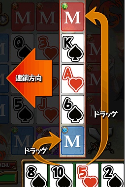 ポーカー＆ダンジョンズ