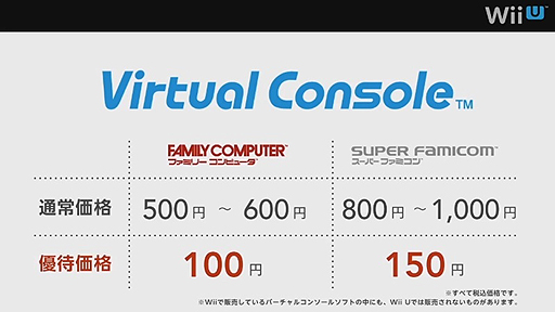 ꡼ No.016 | ֥ޥ֥ס֥ޥꥪȡס֥åפʤWii Uο򲡤äWii U Direct Nintendo Games 2013.1.23׾ܺ٥ݡ