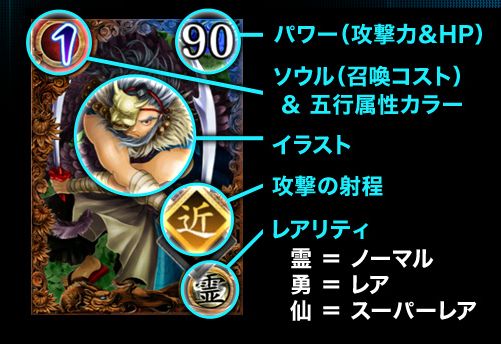 画像ギャラリー No.002のサムネイル画像 / 「サムライソウル」,バトルシステムが公開に。期間限定で公式Twitterも開設