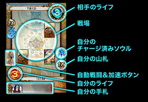 ꡼ No.003 | ֥饤סХȥ륷ƥबˡָǸTwitterⳫ