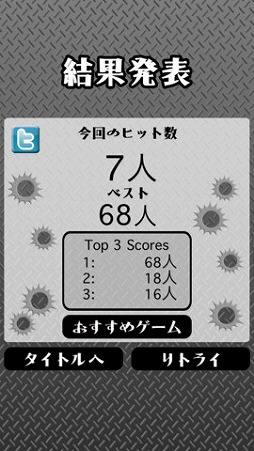 マフィアに囲まれて