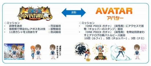 One Piece アドベンチャーログ 限定アバターが手に入るイベント実施