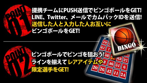 画像ギャラリー No.001のサムネイル画像 / 「NBA ドリームチーム」,レアカードなどが当たるカムバックキャンペーン実施
