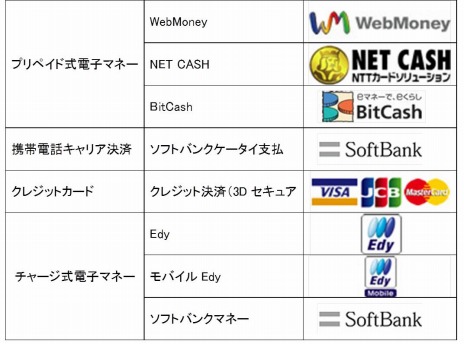 ���������꡼ No.008�Υ���ͥ������ / �ֵ��¡ס�PC�Ǥ����������ӥ��������������ȡ����ޥåסֲò�פȿ�����ʪ�줬������