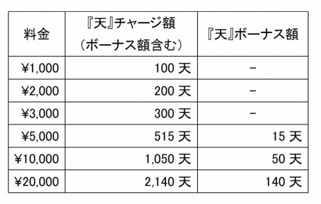 ���������꡼ No.009�Υ���ͥ������ / �ֵ��¡ס�PC�Ǥ����������ӥ��������������ȡ����ޥåסֲò�פȿ�����ʪ�줬������