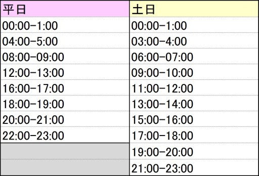 画像ギャラリー No.006のサムネイル画像 / 「鬼斬」，飾り集め＆妖怪退治で報酬がもらえるイベント「くりすますパーティー」