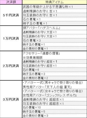 ꡼ No.005 | ֵ¡סˤ󤳤ݥ˿ʽѥХֿȡפо