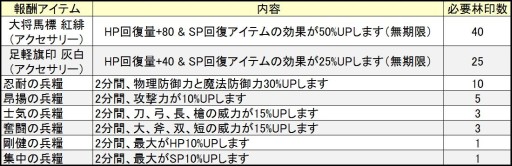 ꡼ No.007 | ֵ¡饤ʥåפ֥ǥ꡼ˤ󤳤ݥפ13о