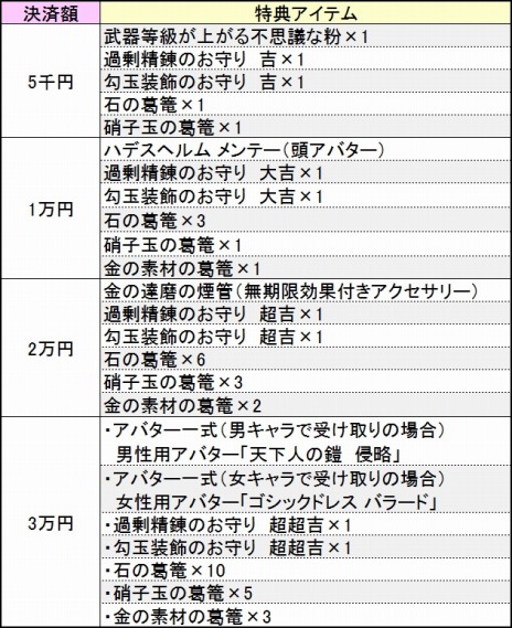 ꡼ No.017 | ֵ¡סåץǡȤǿ󥸥֤ߤ ˺ѡפֽդ緿åץǡȡפο餫