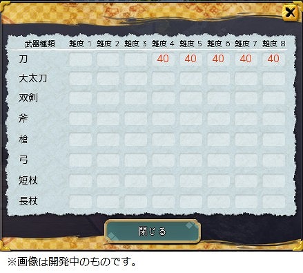 ꡼ No.004 | ֵ¡סåץǡȤǥХĴ»ܡ䥹ΰϤѹ