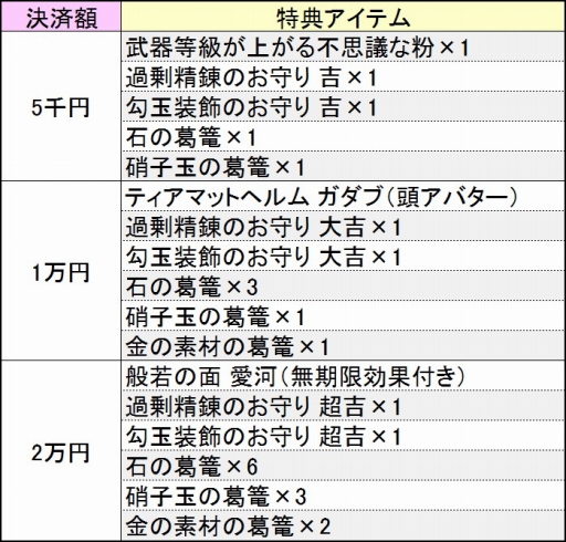 ꡼ No.010 | ֵ¡ס֥ߥå֥쥤2פΥʥָо