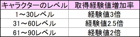 ꡼ No.017 | ֵ¡ץᥤ󥹥ȡ꡼ʥȥե꡼о