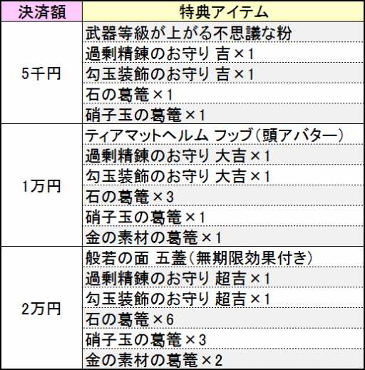 ꡼ No.005 | ֵ¡סˤ󤳤ݥ˿͵Хֹγ&¥å׺о