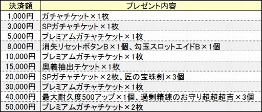 ꡼ No.010 | ֵ¡סʥƥŲפʤɤ731˼