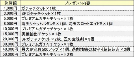 ꡼ No.014Υͥ / ֵ¡緿åץǡȤ»ܡʤ褷饯ơפΥᥤ󥯥Ȥ