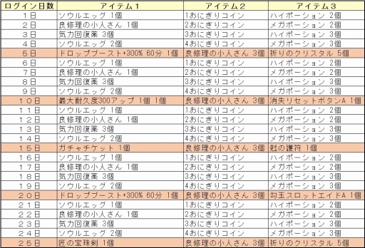 ���������꡼ No.003�Υ���ͥ������ / �ֵ��¡׿����顼�Ρ֥�ʥ��������ȷ�פ��о졣�����ҡ������κ��Τ�