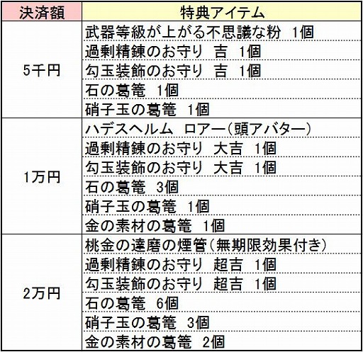 画像ギャラリー No.005のサムネイル画像 / 「鬼斬」に新なかよしキャラクターが登場。その名は「いづな」