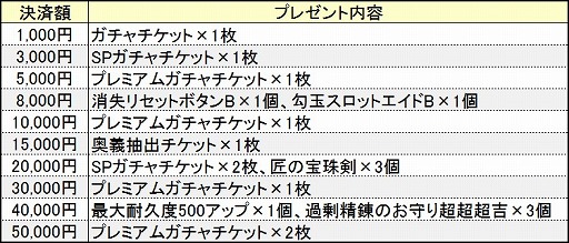 ꡼ No.009 | ֵ¡סʤ褷饯֤Ť פˤ󤳤ݥо