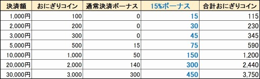 ���������꡼ No.009�Υ���ͥ������ / �ֵ��¡פ��֥����ߥå��֥쥤��2�פȥ���ܤ�»ܡ�����������������