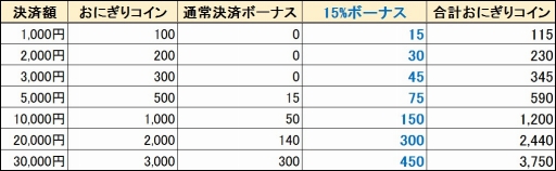 ꡼ No.010 | ֵ¡פ˥⥿εߤ饯ְפо