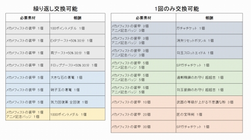 ꡼ No.010 | ֵ¡פ˿ƸҤо졣Ƥȵ¢ο䡤١ȵɥ󥸥