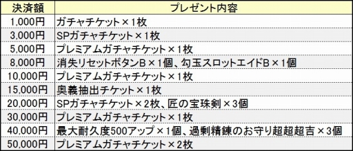 ꡼ No.014 | ֵ¡פ˿ƸҤо졣Ƥȵ¢ο䡤١ȵɥ󥸥