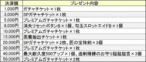 ꡼ No.002 | ֵ¡סʤ褷饯֥󥹥åȡפо졣ѥڡ⥹