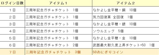 ꡼ No.008 | ֵ¡סӥϻǯǰڡ󤬳