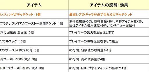 画像ギャラリー No.005のサムネイル画像 / 「鬼斬」に,「コズミックブレイク2」コラボキャラクターが登場