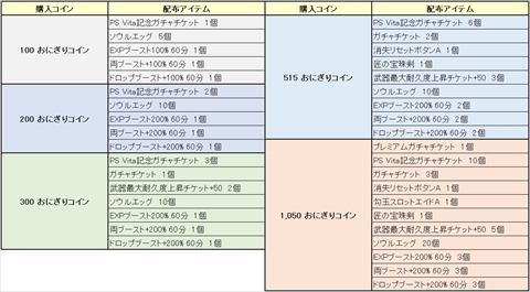 ꡼ No.010 | ֵ¡סֲƵ٤̤ˤ󤳤ݥפˡ˱סֻ¢ˡաפо