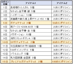 ꡼ No.007 | Steam/Nintendo Switchǡֵ¡פʬ٥ȤšĿס־פо